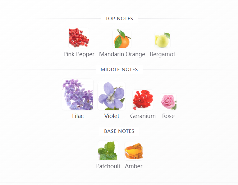 Eau de Parfum  90ml