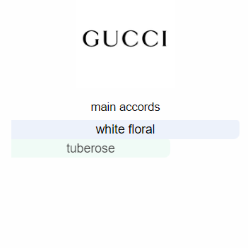 Gucci Bloom 100ml
