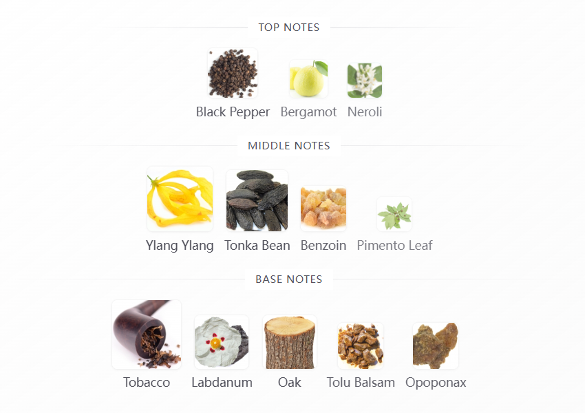 Ylang Ambrato  100ml